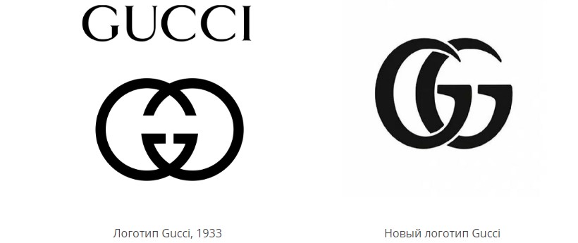 Эволюция логотипа Gucci