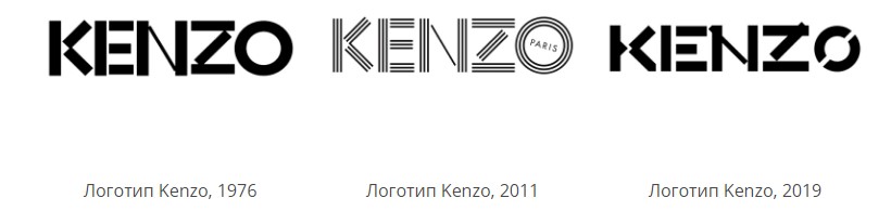 Эволюция логотипа Kenzo