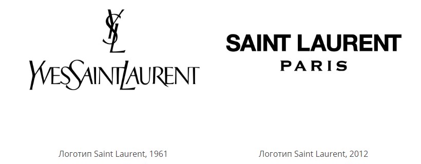 Эволюция логотипа Saint Laurent
