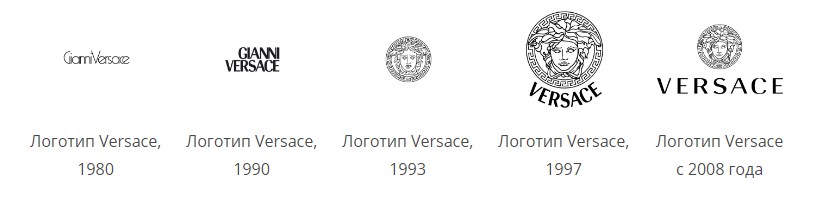 Эволюция логотипа Versace