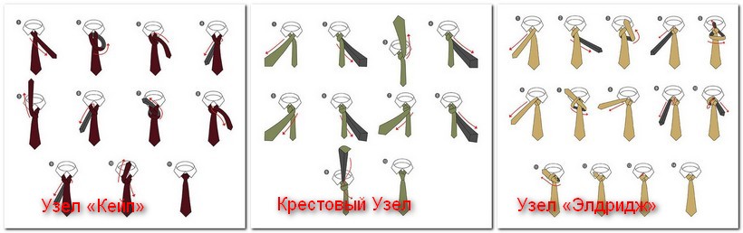 Как завязывать галстук: пошаговая инструкция