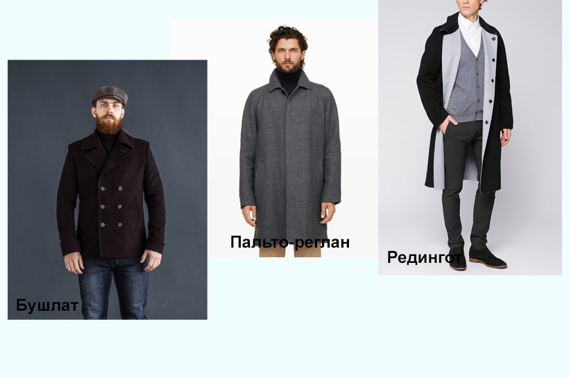 Виды мужских пальто